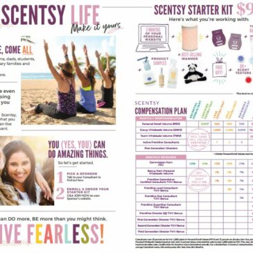 Join and Sell Scentsy Louisiana